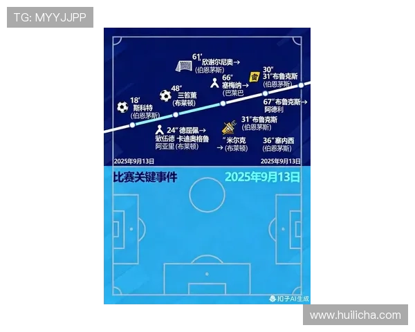 2025赛季英超最新赛程安排揭晓 全年精彩对决一览