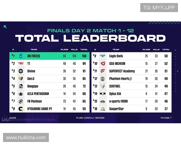 《2025全球电竞大赛全面开启 十大战队激战正酣 赛程与看点全解析》