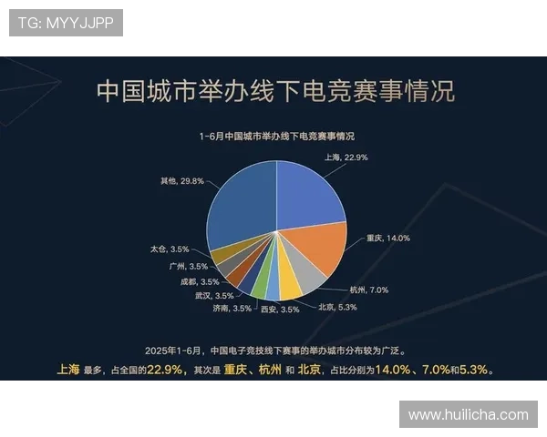 全球电竞产业迎来新高潮多项国际赛事推动职业化发展进程
