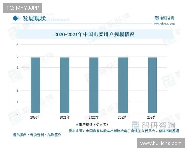 《2025年全球电竞赛事大热讨论多元化发展趋势与行业未来前景》