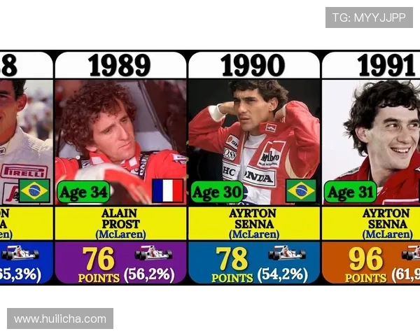 F1赛季最后一站冠军争夺战展开 激烈角逐点燃全球车迷热情