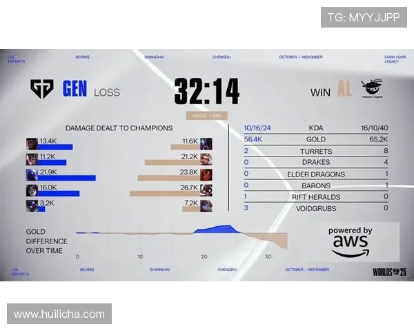 全球总决赛爆冷黑马崛起豪取连胜震撼改写电竞冠军格局 全球总决赛爆冷黑马崛起豪取连胜震撼改写电竞冠军格局